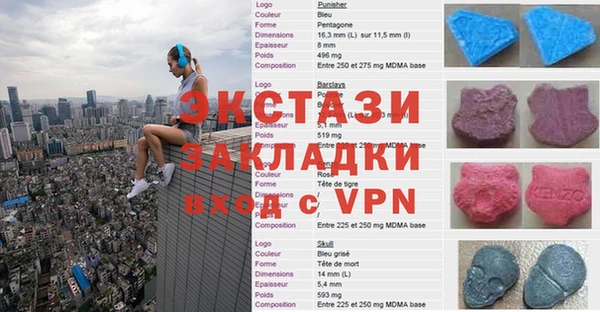 гидропоника Балахна